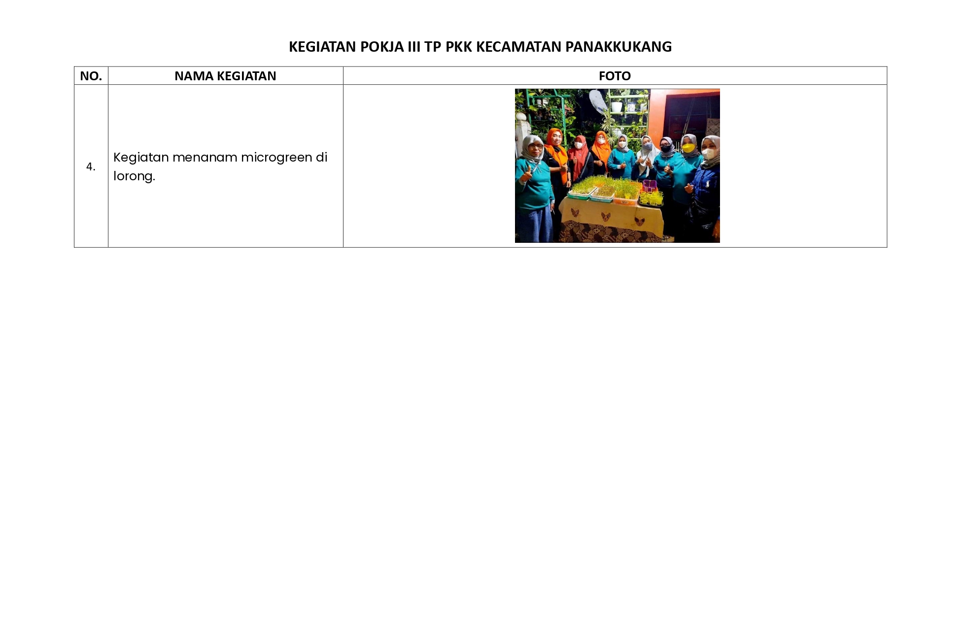Penunjang Foto KEGIATAN POKJA I, II, III & IV TP PKK KECAMATAN PANAKKUKANG - 5